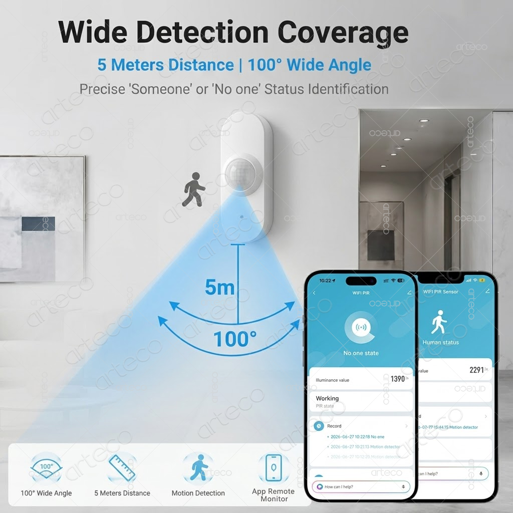 Tuya WiFi PIR Motion Brightnes - Smart Home Wiser 评论和价格