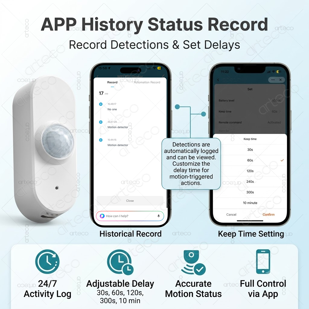 Tuya WiFi PIR Motion Brightnes - Smart Home Wiser 评论和价格
