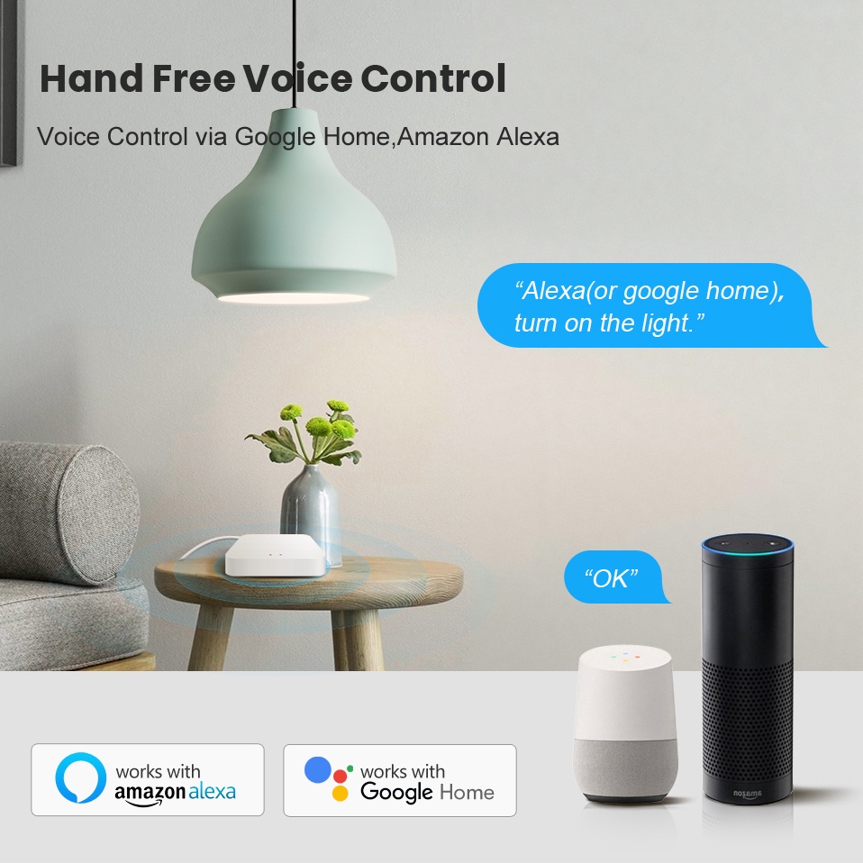 Tuya Smart Life Multi-mode Gat - Smart Home Features 评论和价格