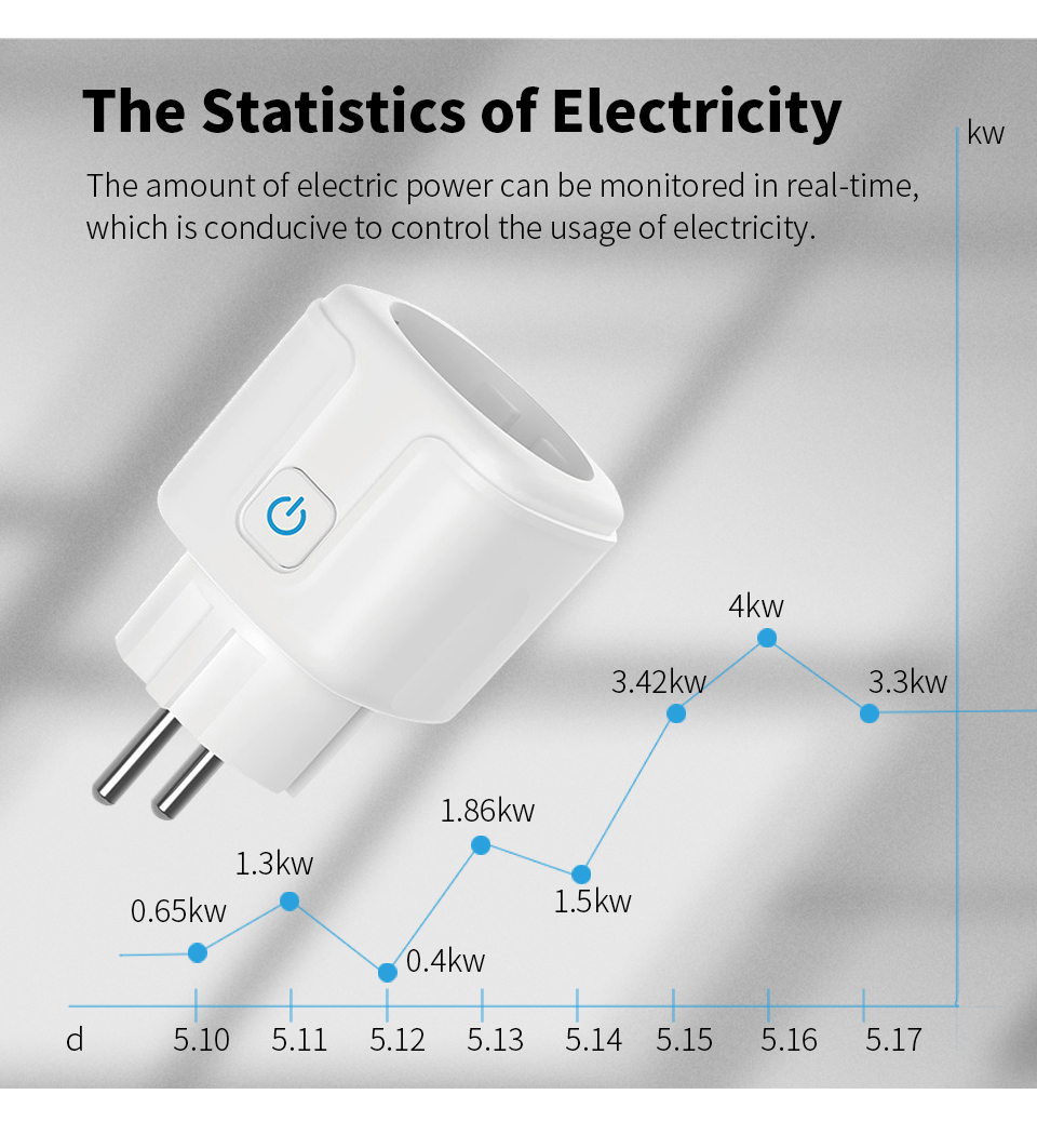 Work With TUYA Smart Plug WiFi - Smart Outdoor Plug 评论和价格