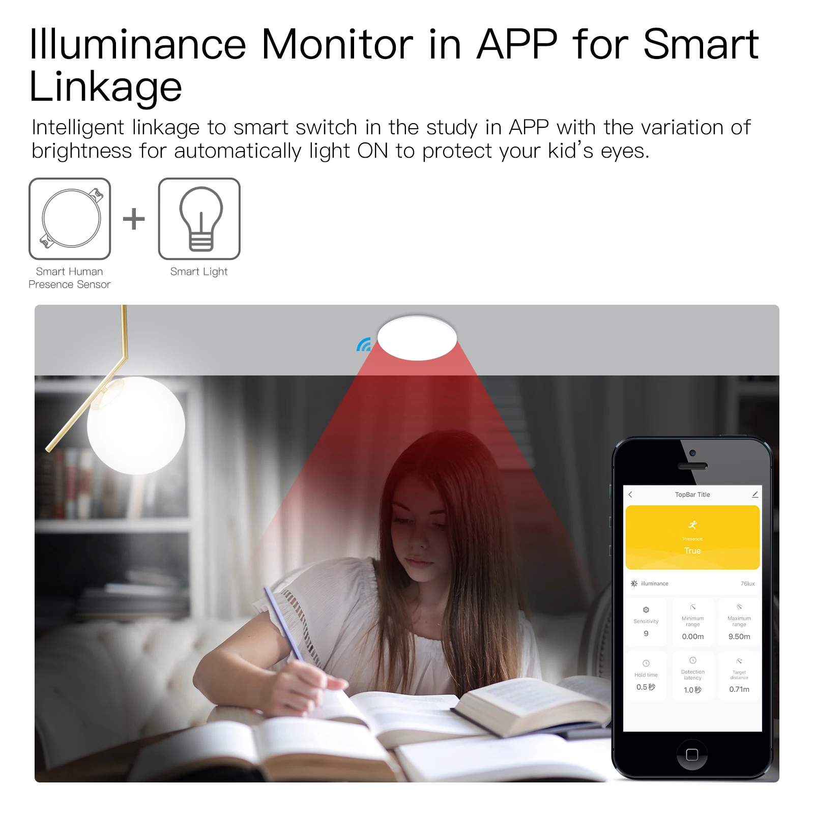 Tuya Smart ZigBee / WiFi Human - Smart Home Wiser 评论和价格