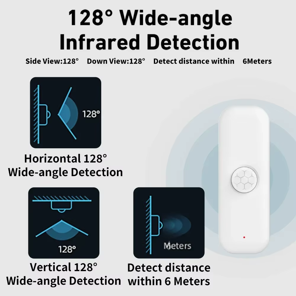 Tuya WiFI PIR Motion Sensor Sm - Smart Home Wiser 评论和价格