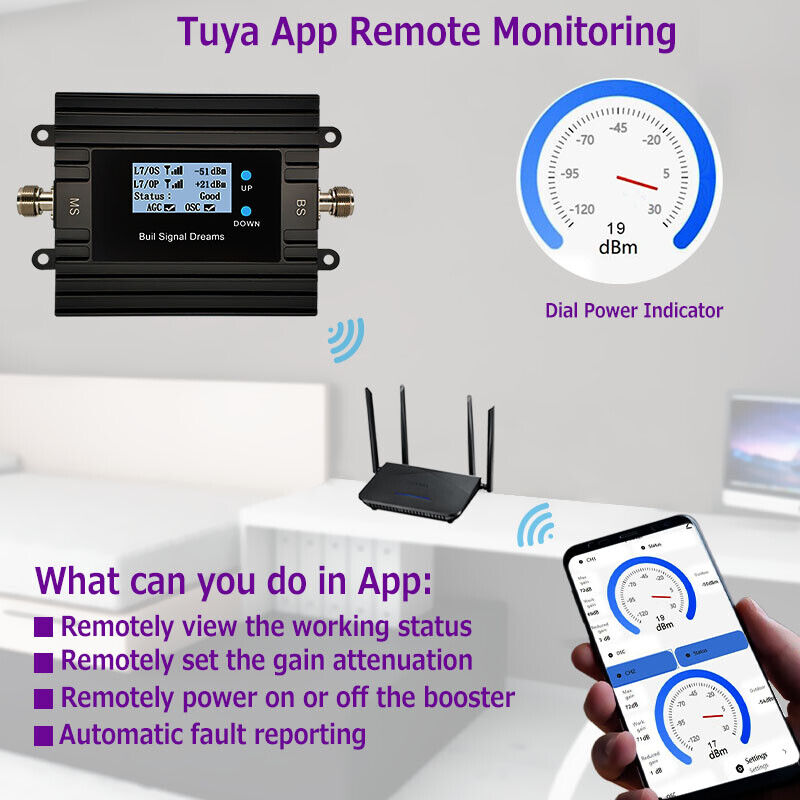 Cell Phone Signal Repeater for - Smart Home Monitor 评论和价格