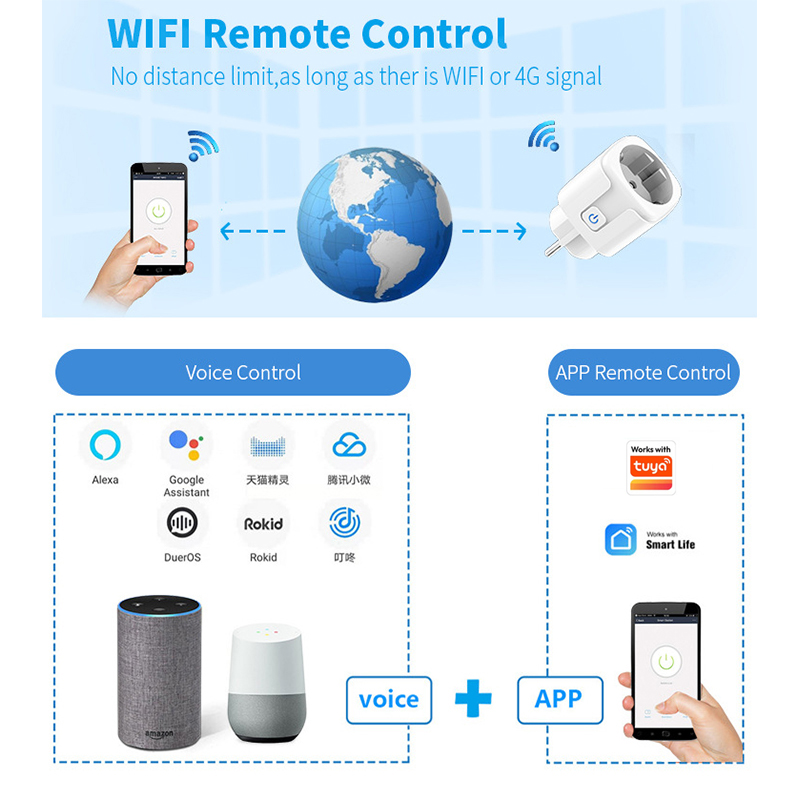 Works with Tuya Smart Life App - Smart Outdoor Plug 评论和价格