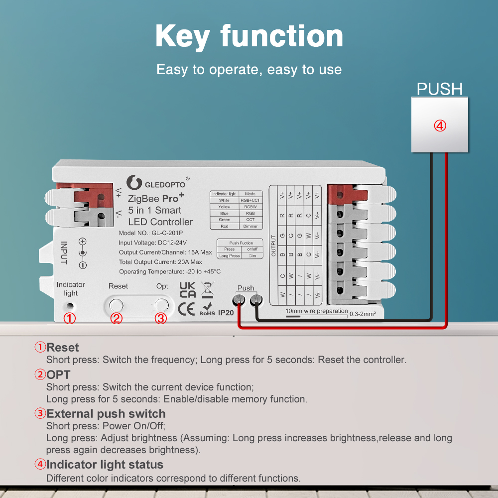 GLEDOPTO Zigbee 3.0 Smart LED  - Smart Home Hub 2 评论和价格