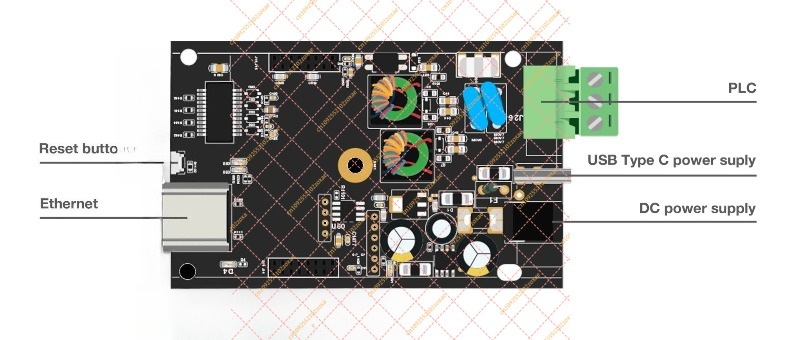 LX200V50 EVB Power Line Commun - Smart Home With Plc 评论和价格