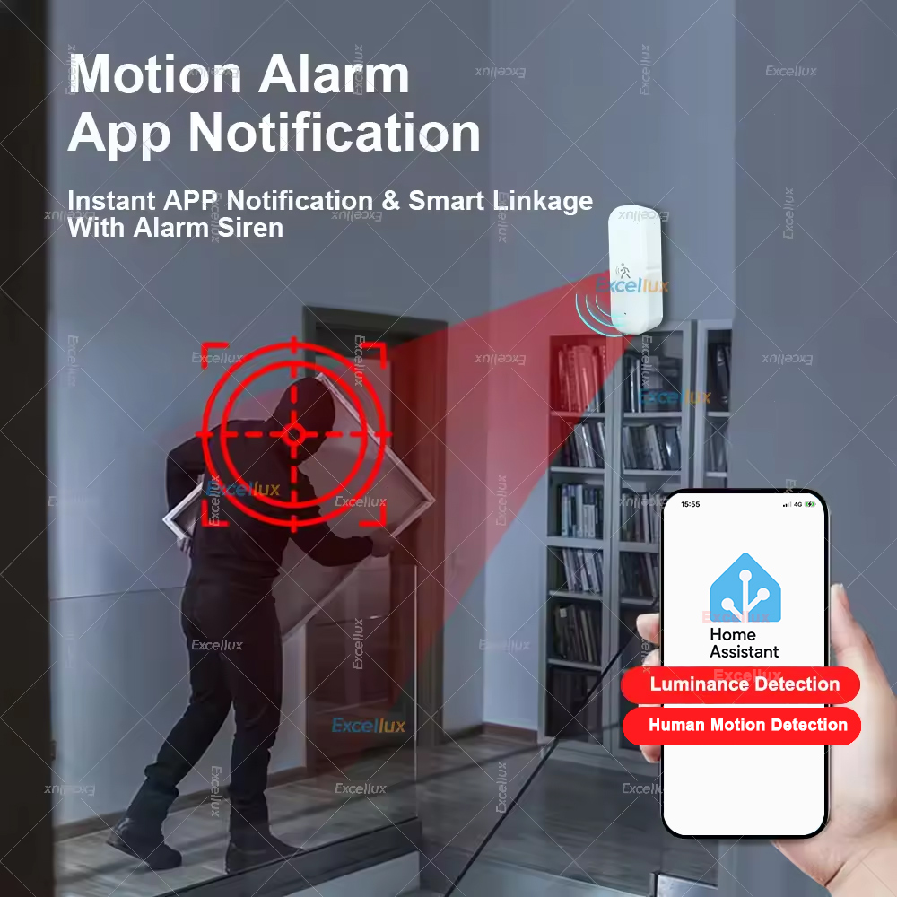 Smart ZigBee Motion Sensor Rad - Smart Home Features 评论和价格