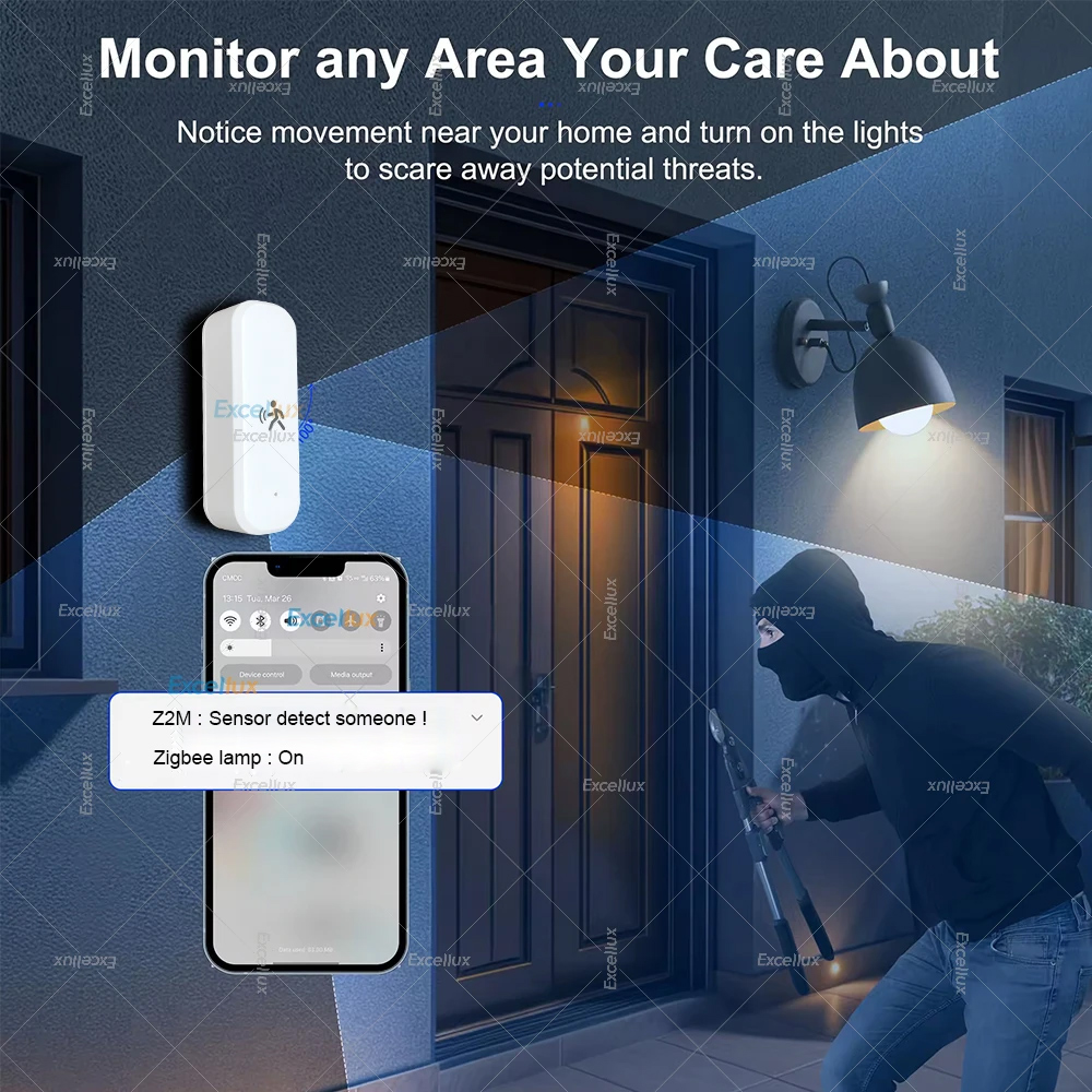 Smart ZigBee Motion Sensor Rad - Smart Home Features 评论和价格