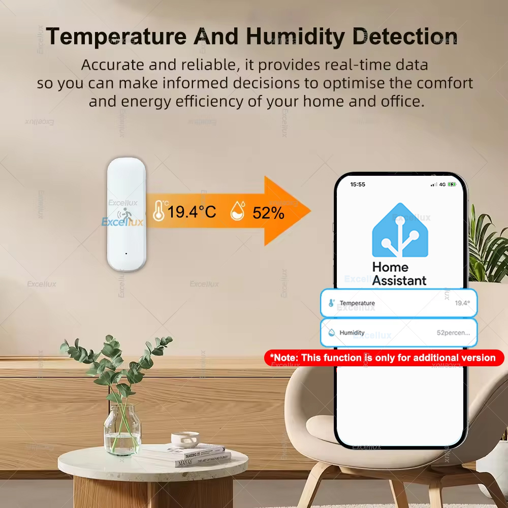 Smart ZigBee Motion Sensor Rad - Smart Home Features 评论和价格