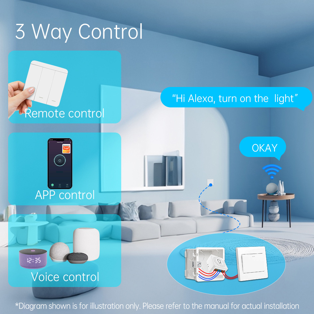 Tuya WiFi Smart Light Switch S - Smart Home Life 评论和价格