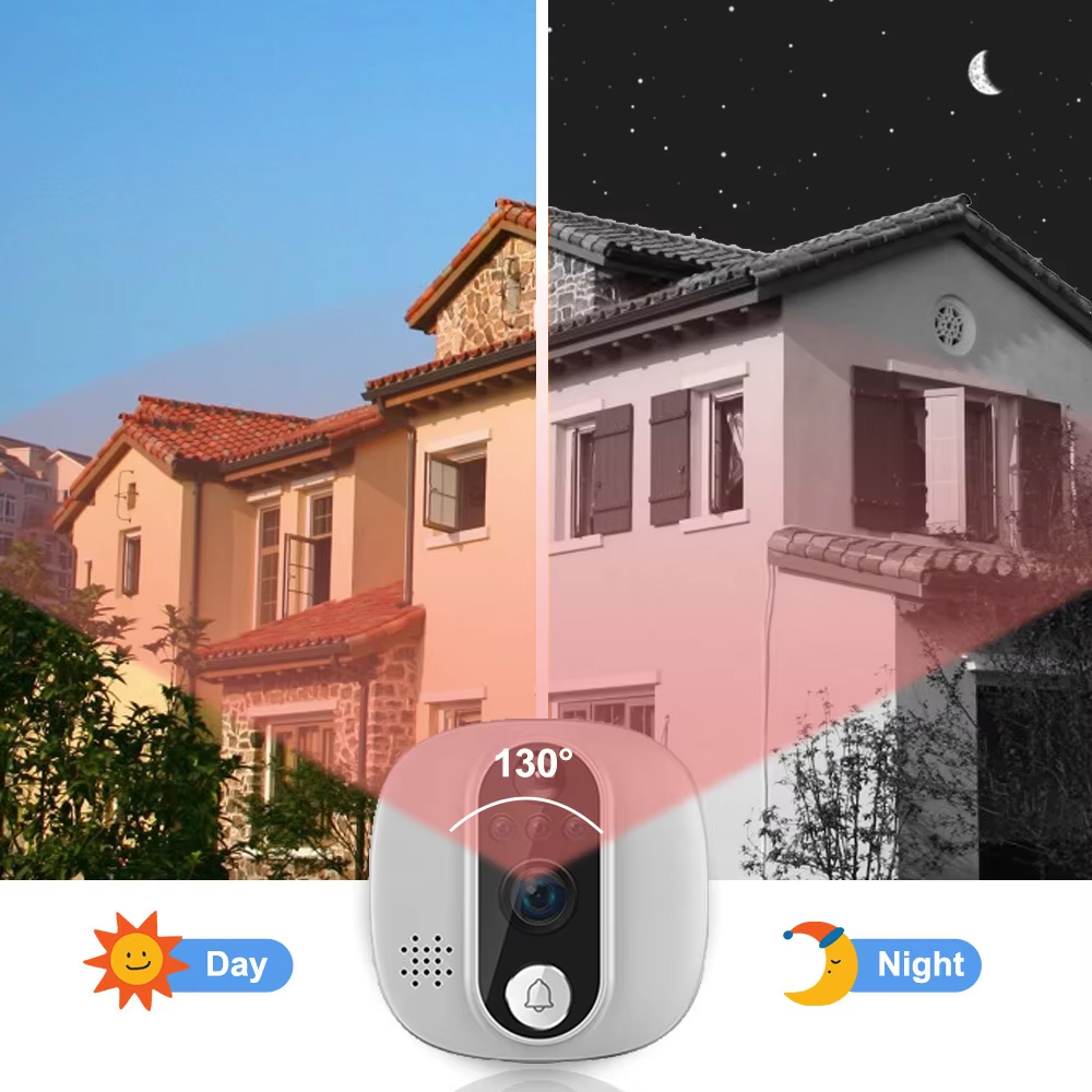 Tuya 1080P WiFi Door Bell Came - Smart Home Wiser 评论和价格