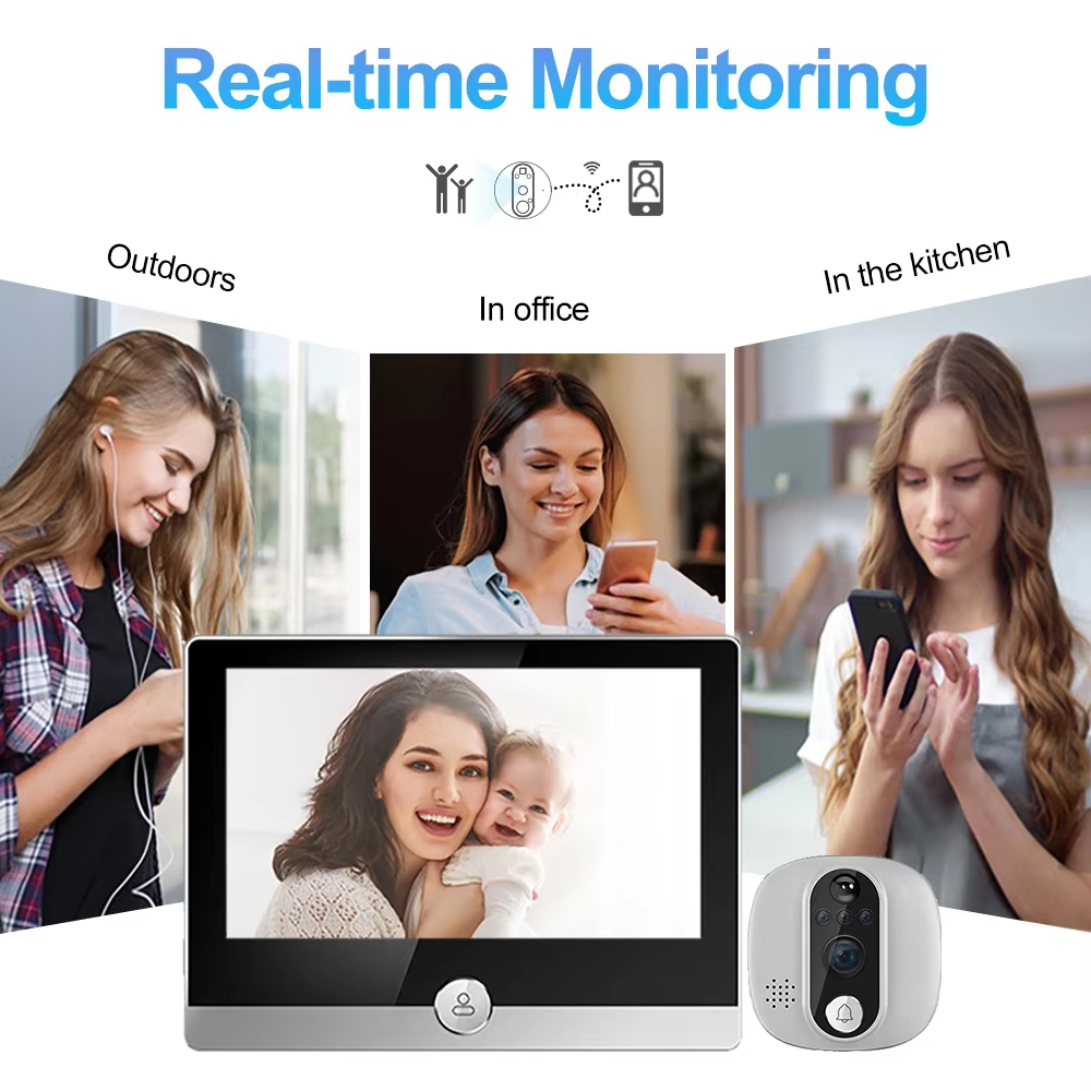 Tuya 1080P WiFi Door Bell Came - Smart Home Wiser 评论和价格