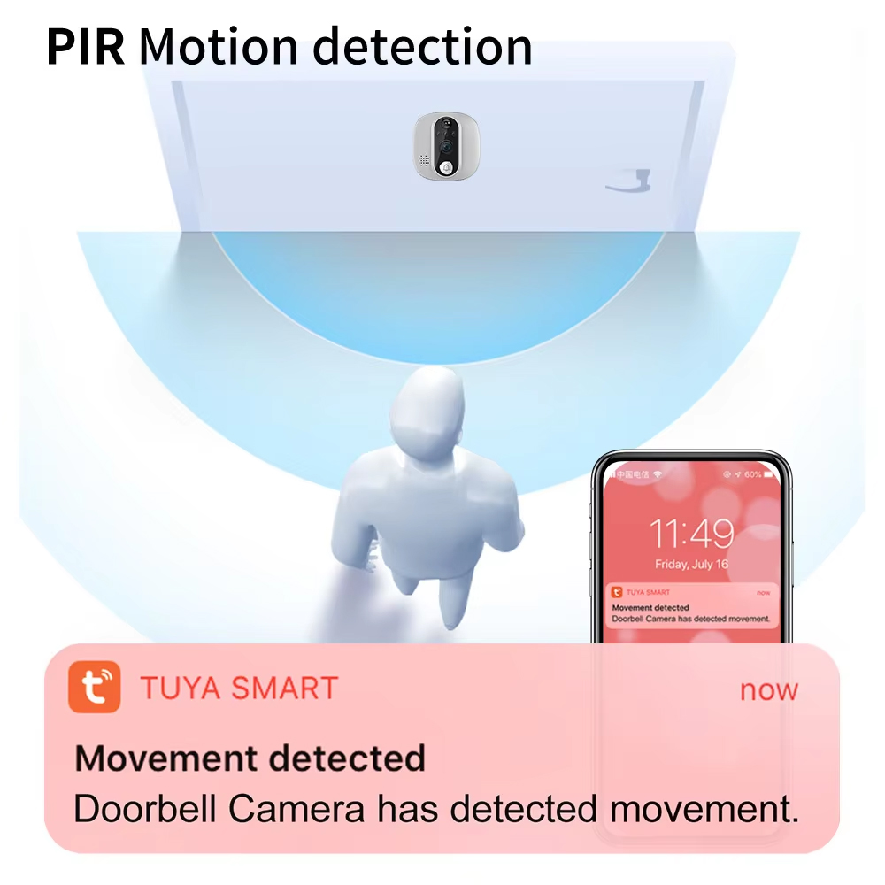 Tuya 1080P WiFi Door Bell Came - Smart Home Wiser 评论和价格