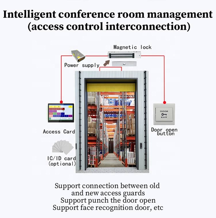 Wall Mount Smart Home 10 13 15 - Smart Home Iot 评论和价格