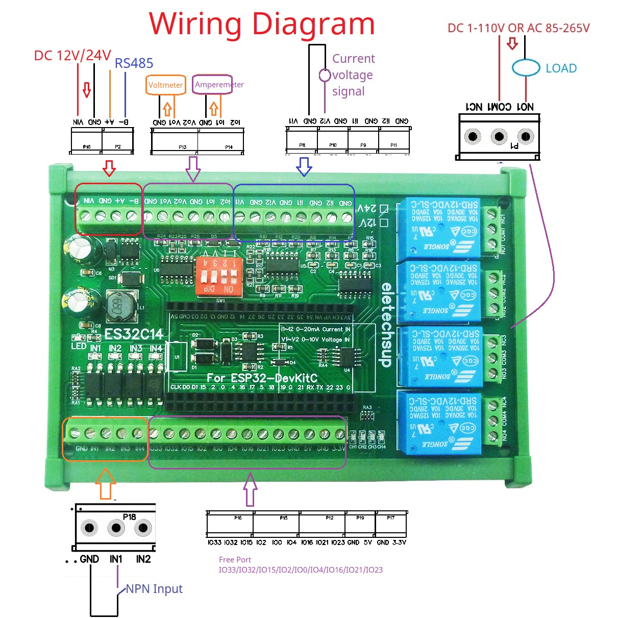 Relay Switch Module for Arduin - Smart Home With Plc 评论和价格