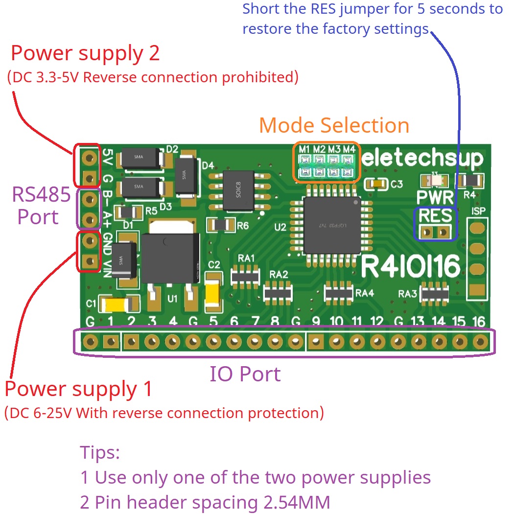 for Arduino ESP32 ESP8266 PLC  - Smart Home With Plc 评论和价格