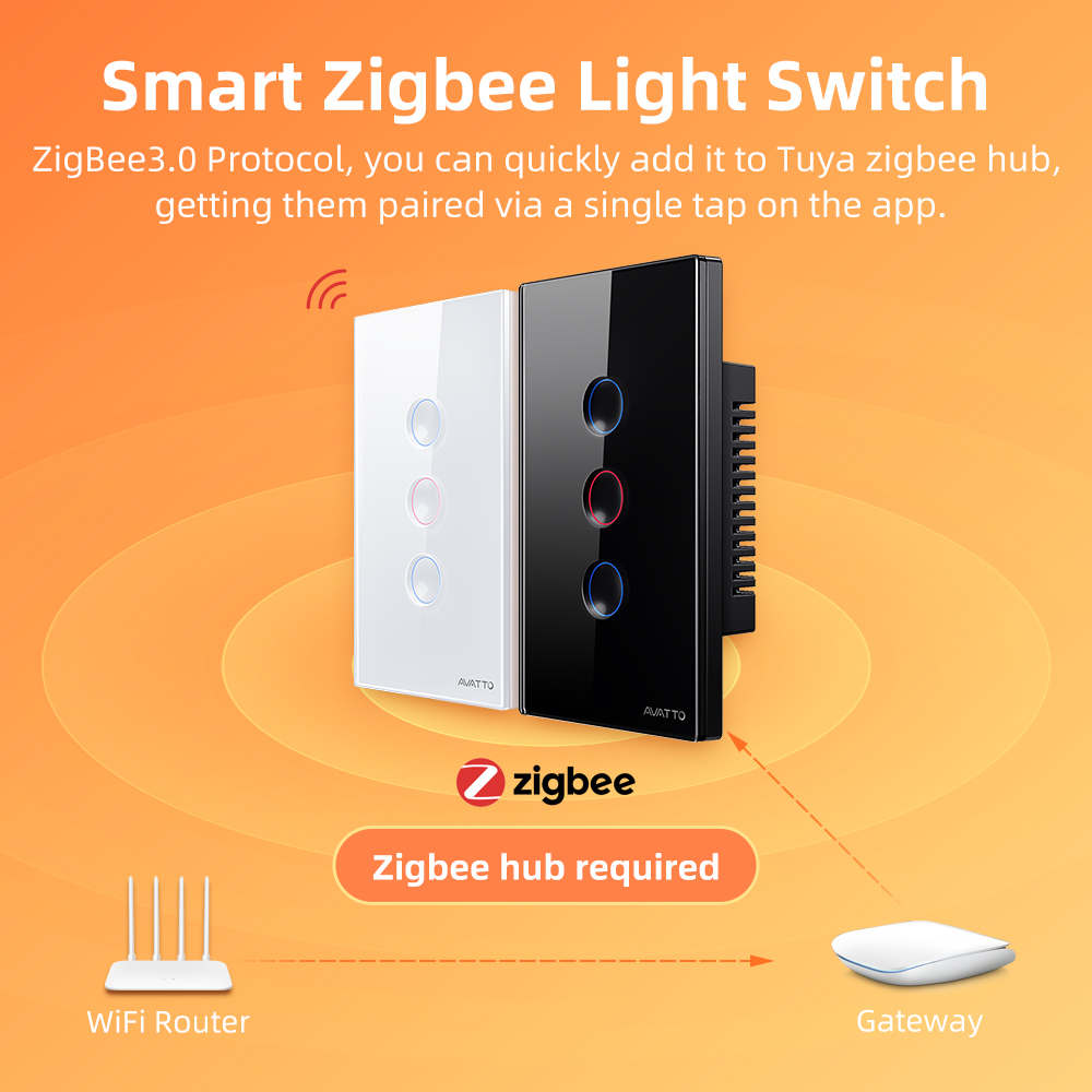 AVATTO 1/2/3/4 Gang ZigBee Sma - Smart Home Life 评论和价格