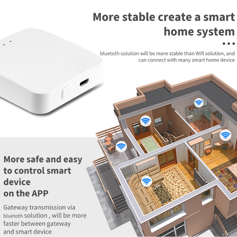 Tuya Zigbee+Bluetooth Smart Wi - Smart Home Hub 2 评论和价格