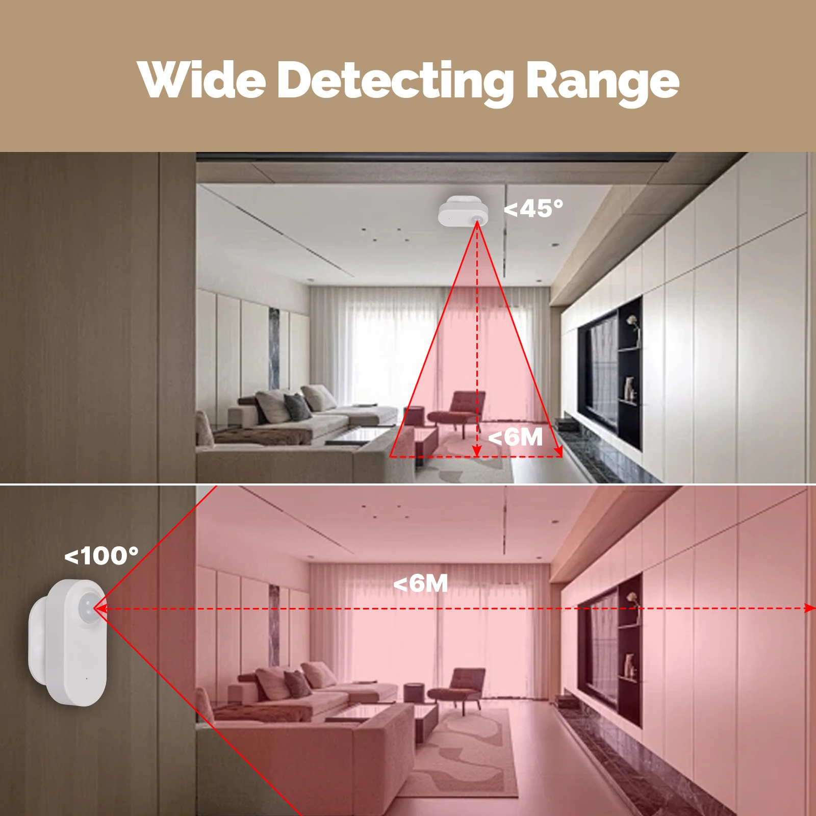 MOES Zigbee 3.0 Tuya Smart PIR - Smart Home Wiser 评论和价格