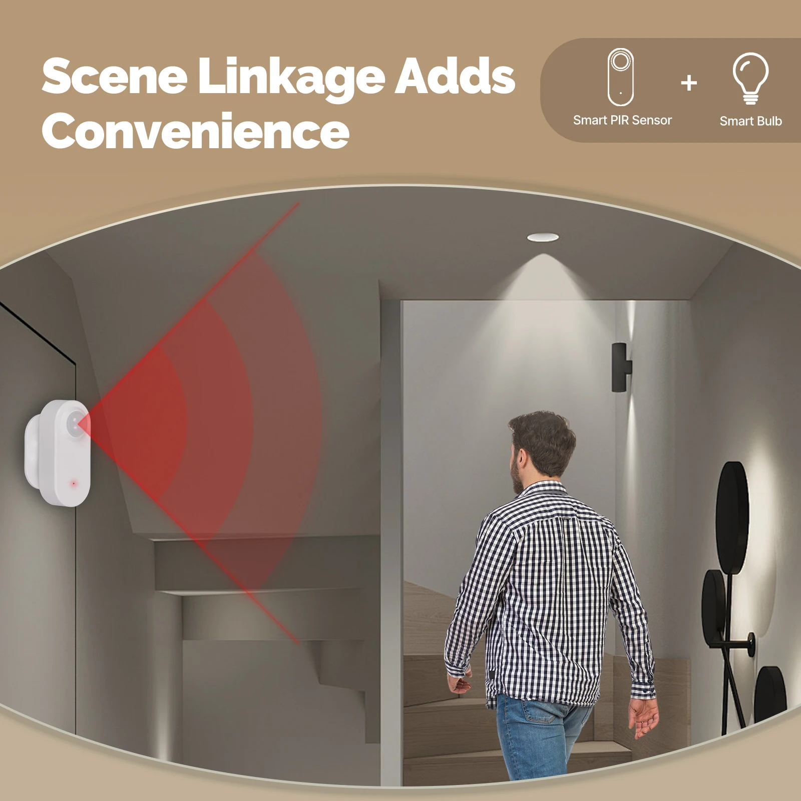 MOES Zigbee 3.0 Tuya Smart PIR - Smart Home Wiser 评论和价格