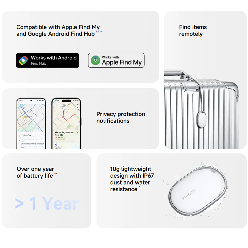 Xiaomi Tag Anti Lost Device Bl - Smart Home Hub 2 评论和价格