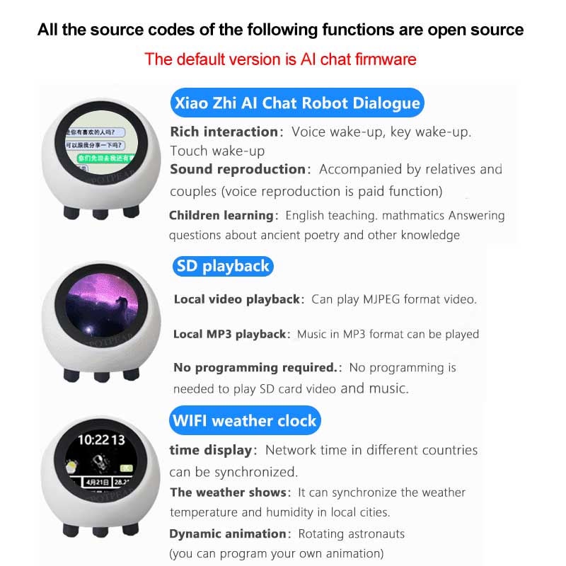 ESP32 S3 1.28inch N16R8 Develo - Smart Home Features 评论和价格