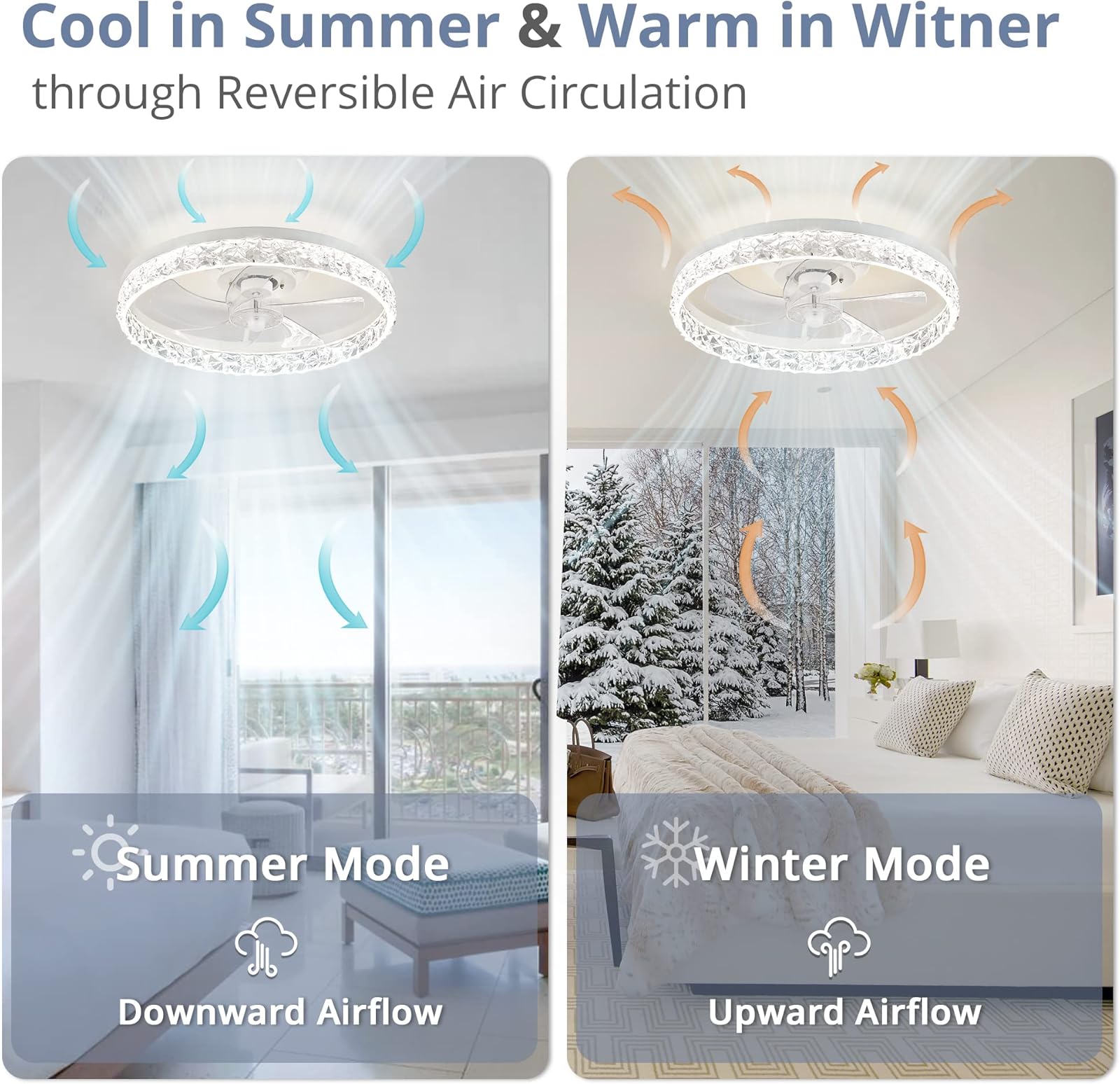 Modern LED Ceiling Fan Lmap Re - Smart Home Interior 评论和价格