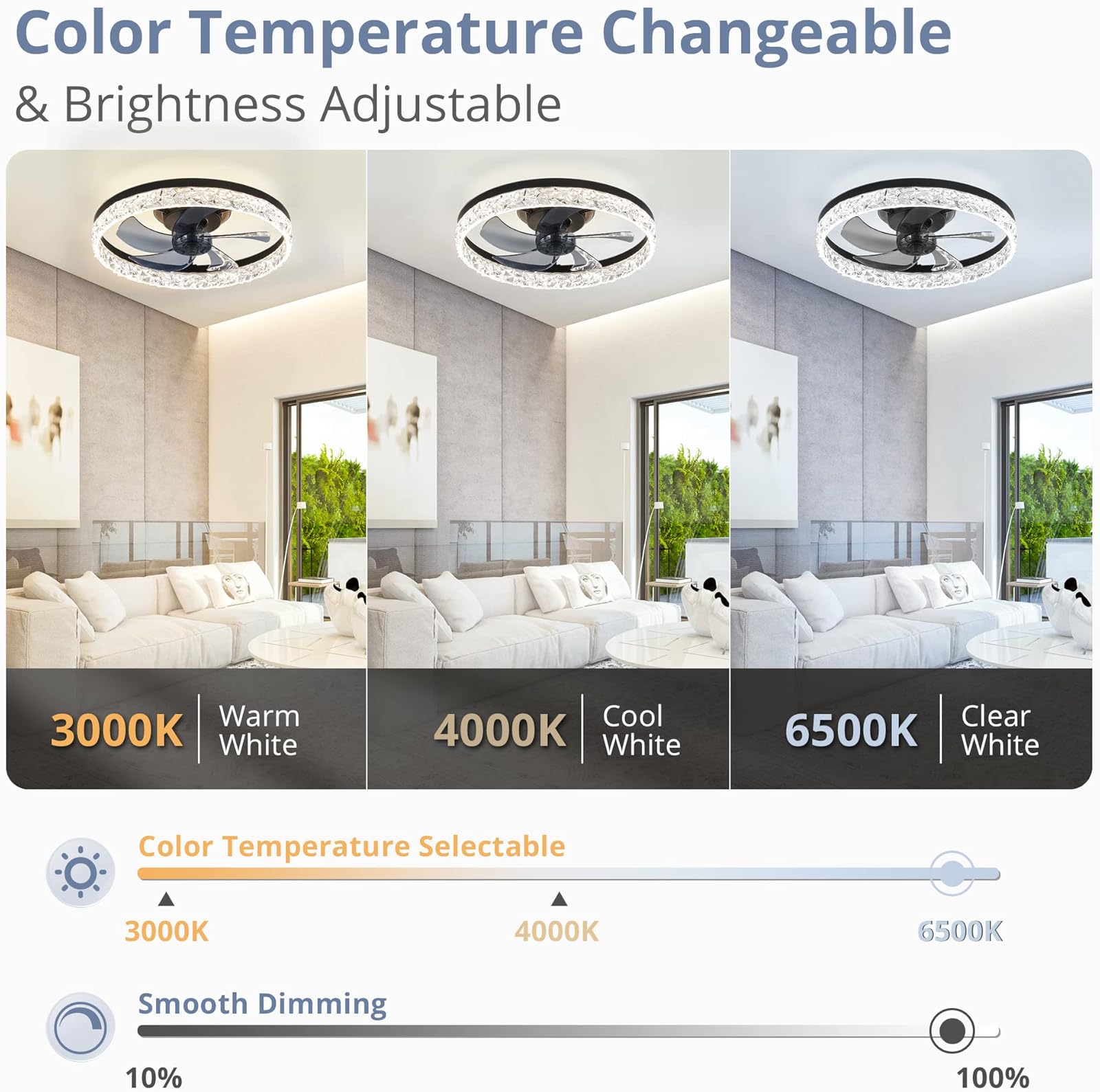 Modern LED Ceiling Fan Lmap Re - Smart Home Interior 评论和价格