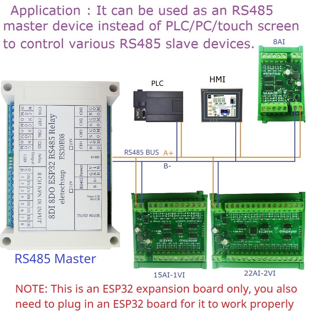 ESP32 8CH Programmable Relay M - Smart Home With Plc 评论和价格
