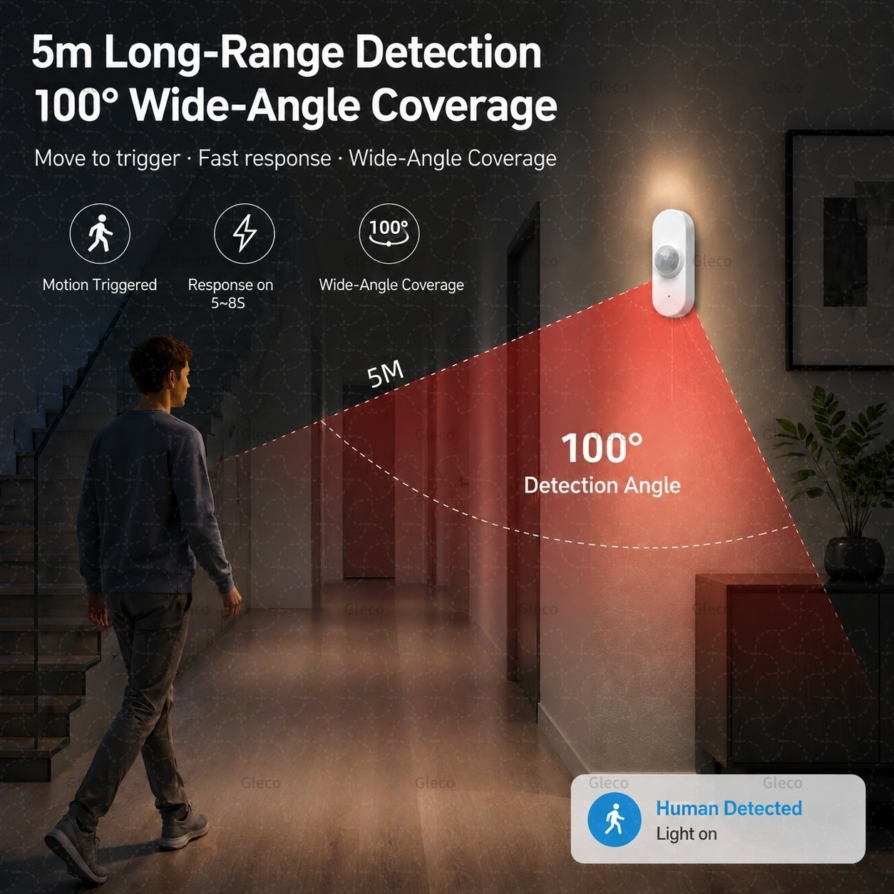 Tuya WiFi PIR Motion Sensor Sm - Smart Home Wiser 评论和价格