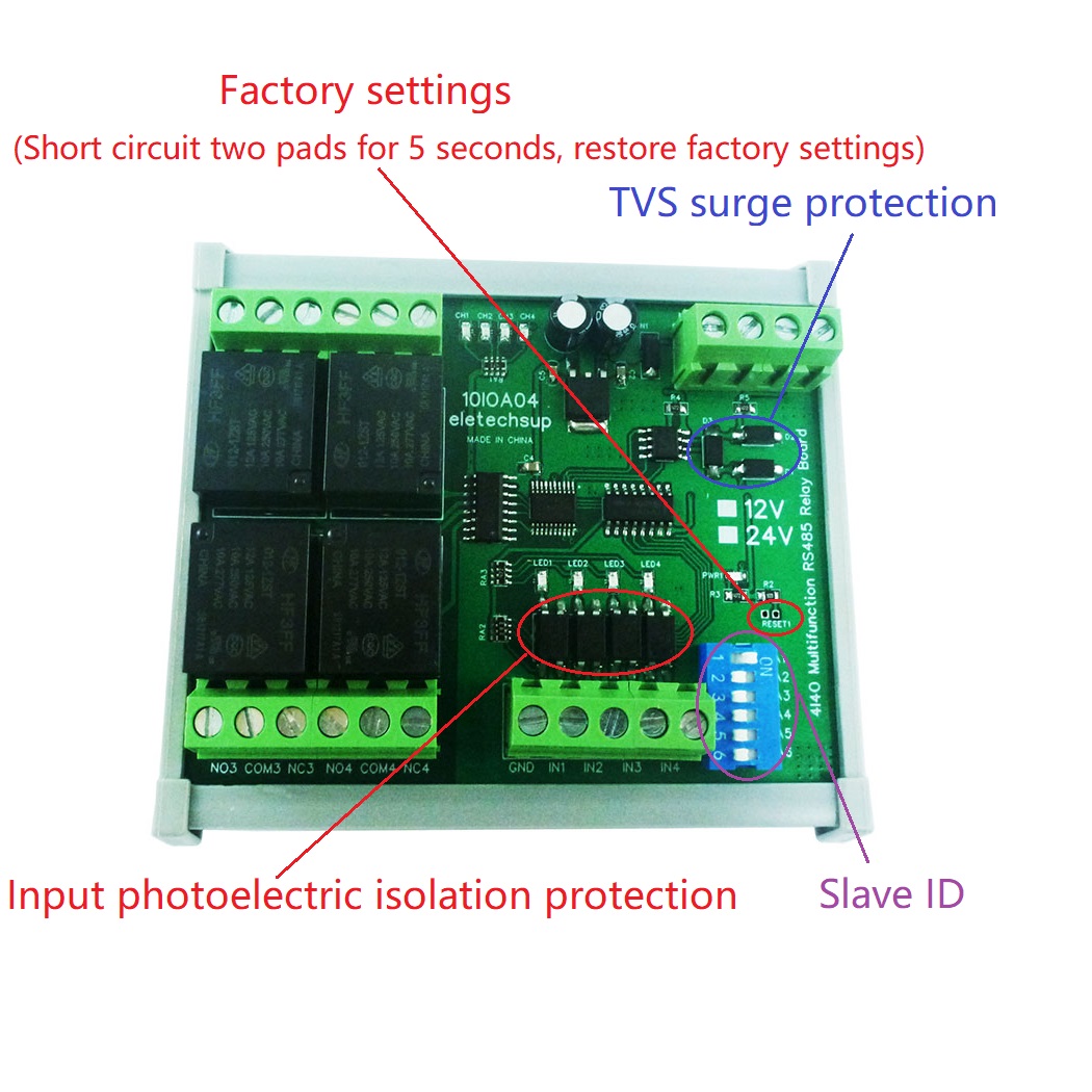 DC 24V 1-12 Channel DI-DO PLC  - Smart Home With Plc 评论和价格