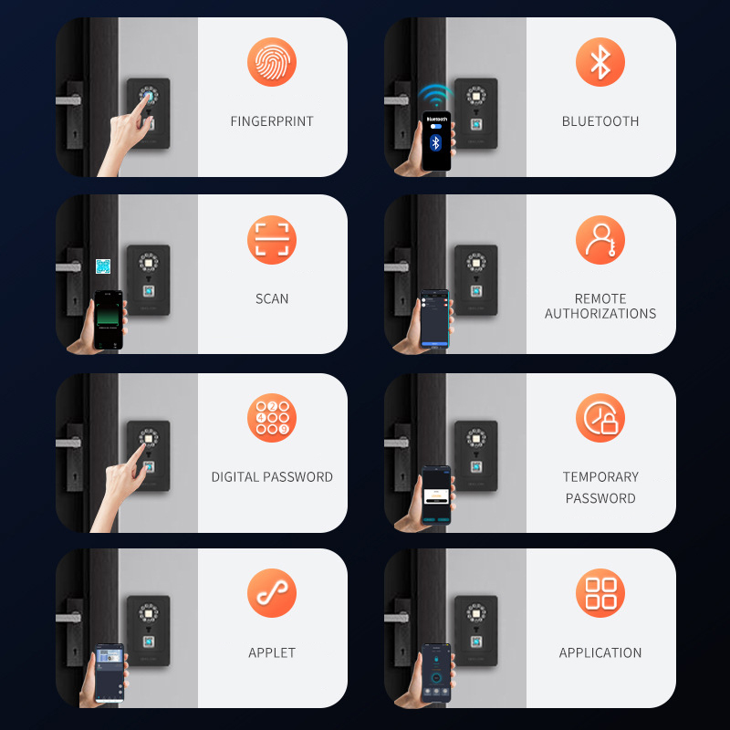 Intelligent Padlock Hang Desig - Smart Home Design 评论和价格