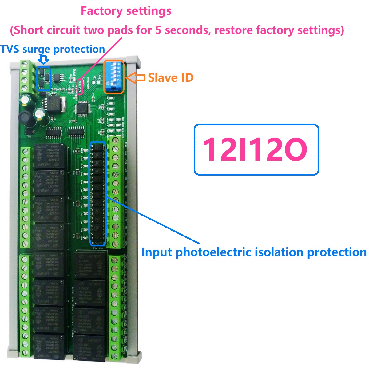 DC 12V/24V 1-12 CH DI-DO PLC I - Smart Home With Plc 评论和价格