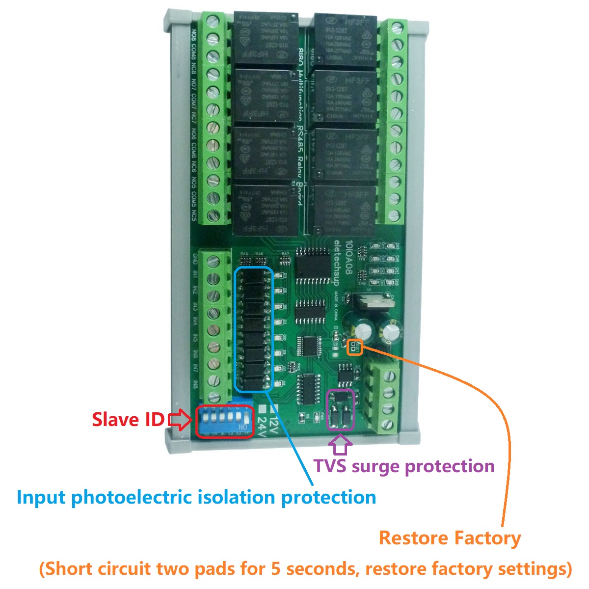 DC 12V/24V 1-12 CH DI-DO PLC I - Smart Home With Plc 评论和价格
