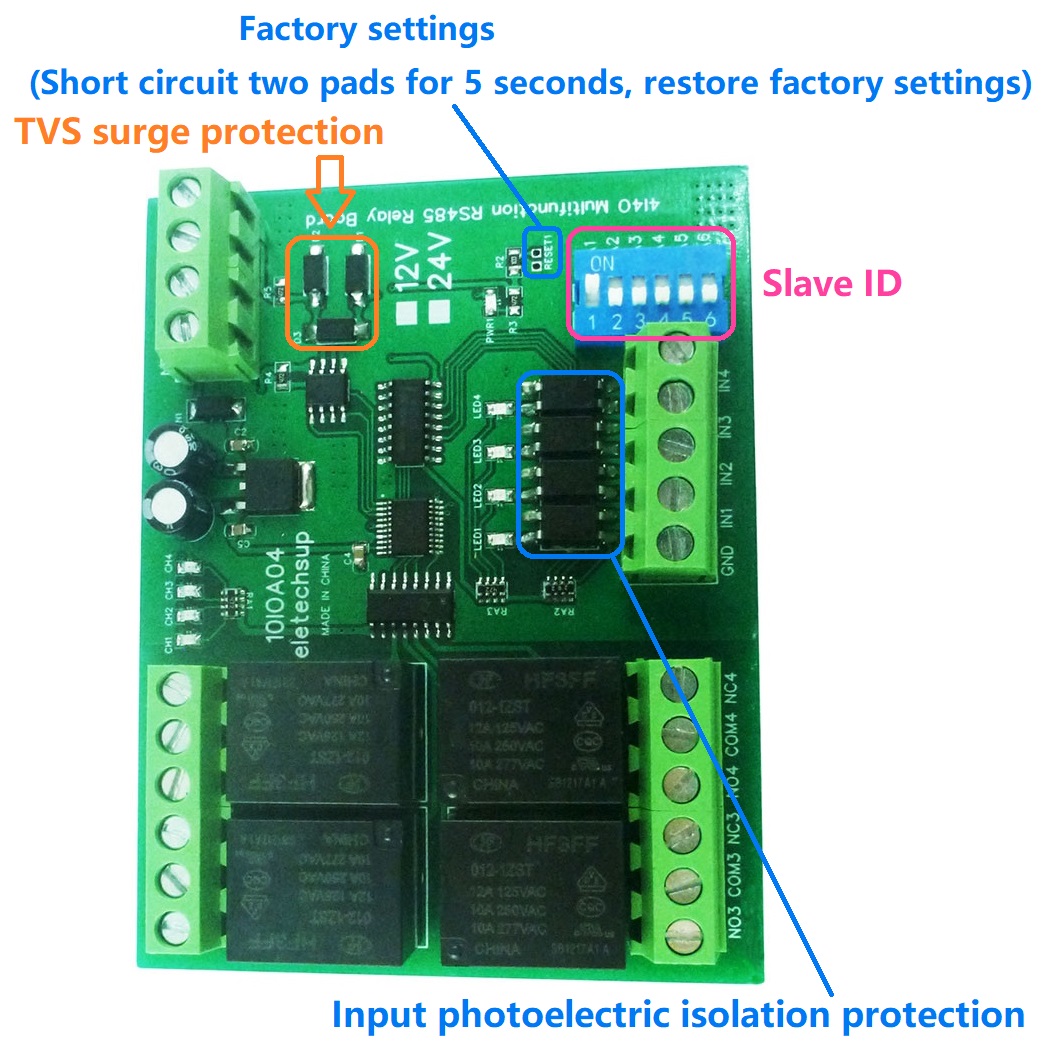 DC 12V/24V 1-12 CH DI-DO PLC I - Smart Home With Plc 评论和价格
