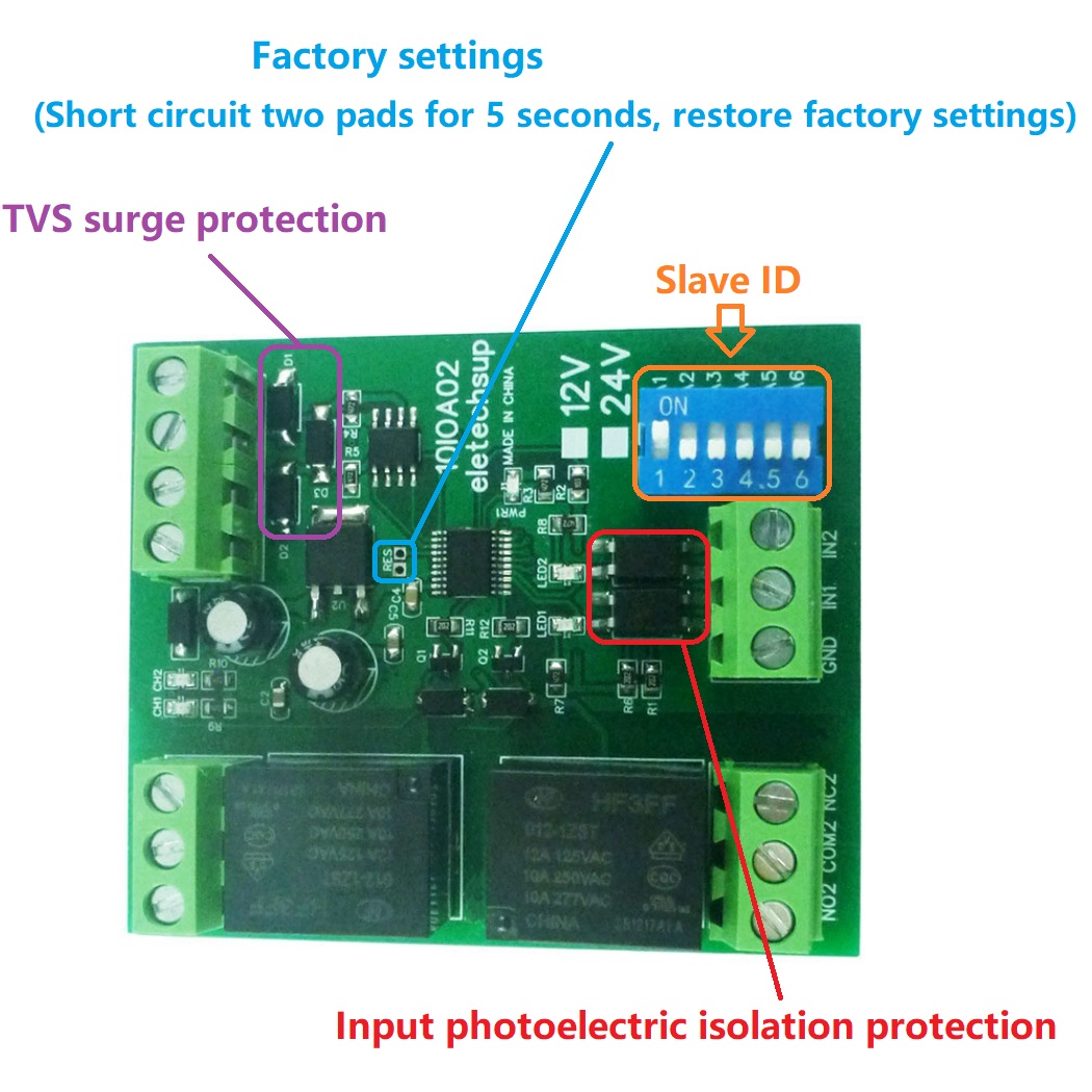 DC 12V/24V 1-12 CH DI-DO PLC I - Smart Home With Plc 评论和价格