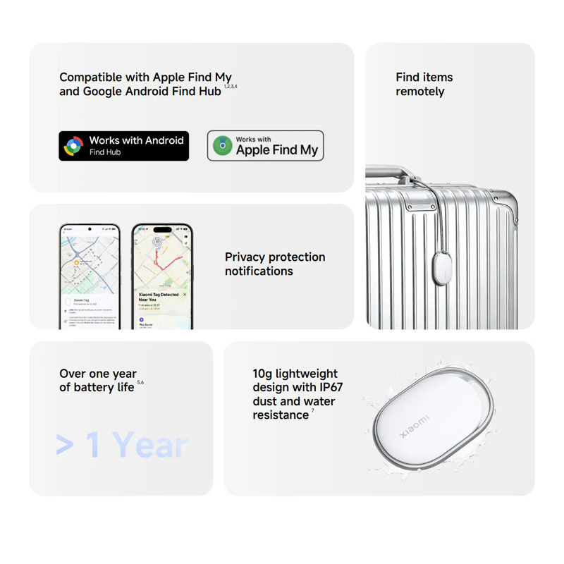 Xiaomi Tag Anti Lost Device Bl - Smart Home Hub 2 评论和价格