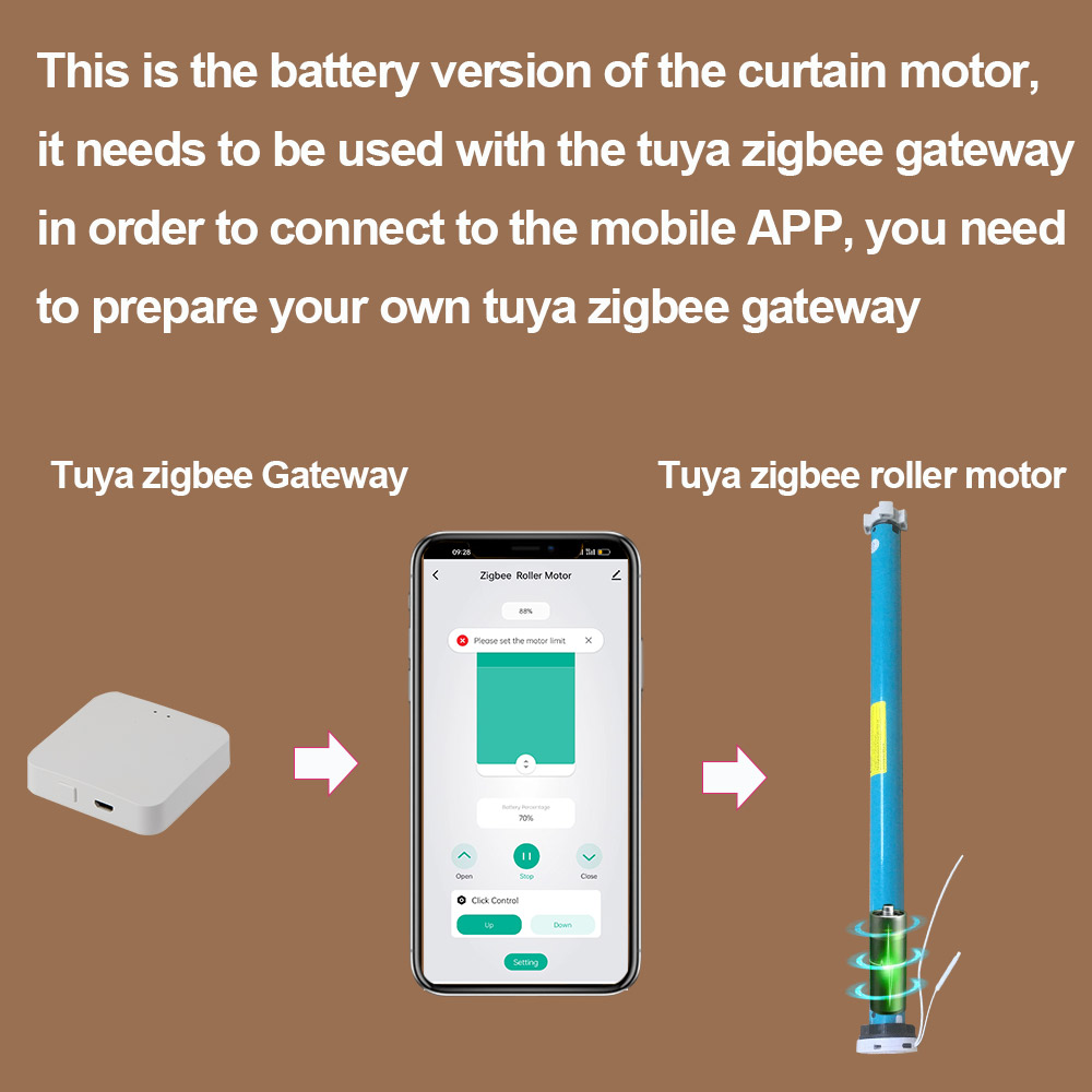 Boyarca 1.3N.m Battery Tuya Zi - Smart Home Youtube 评论和价格