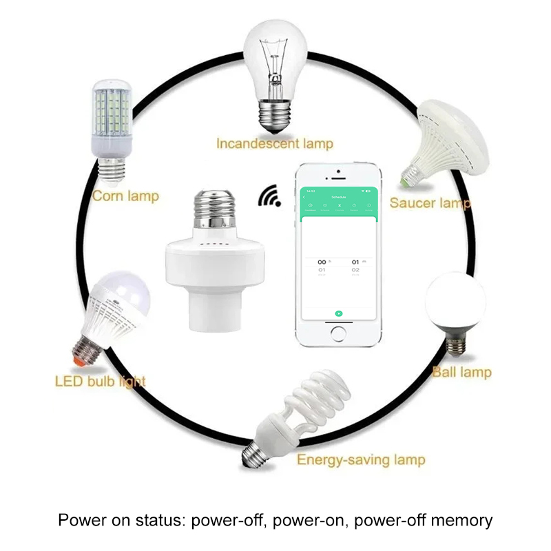 Tuya Smart E27 Socket Switch A - Smart Home Life 评论和价格