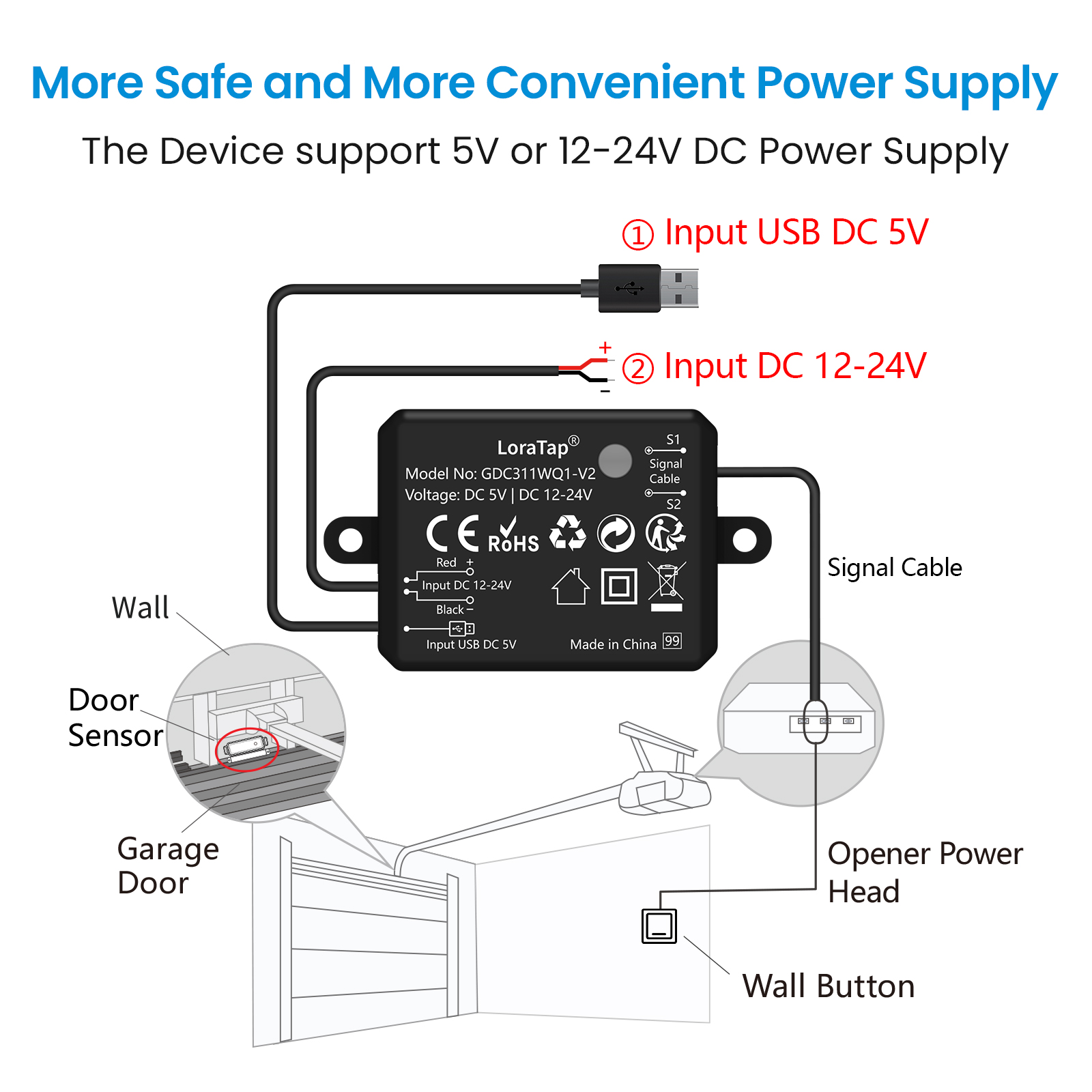 Tuya Smart Life Garage Door Wi - Smart Outdoor Plug 评论和价格