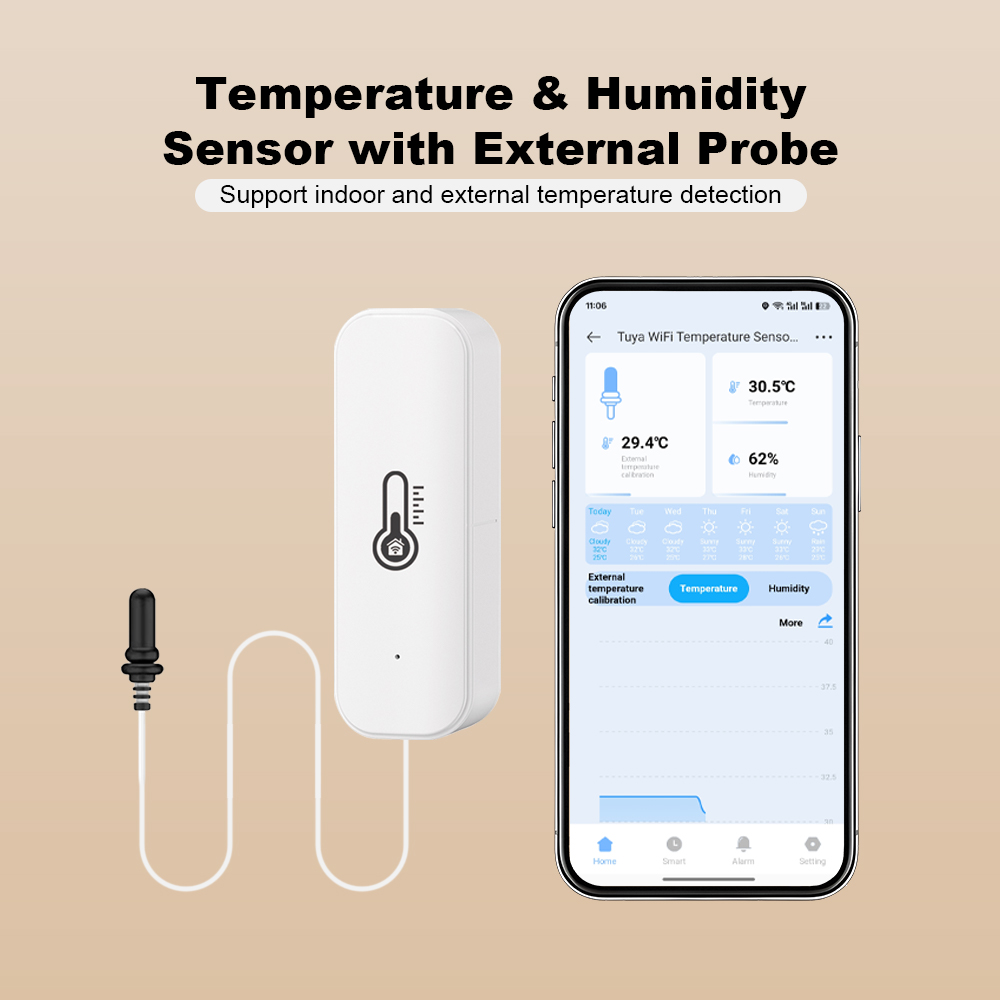 2026 New Tuya WiFi Humidity Te - Smart Home Life 评论和价格